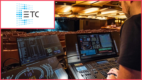 Networking For Multi-Console Sessions