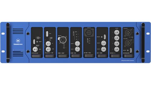 Theatrixx Rack mount Signal Converters