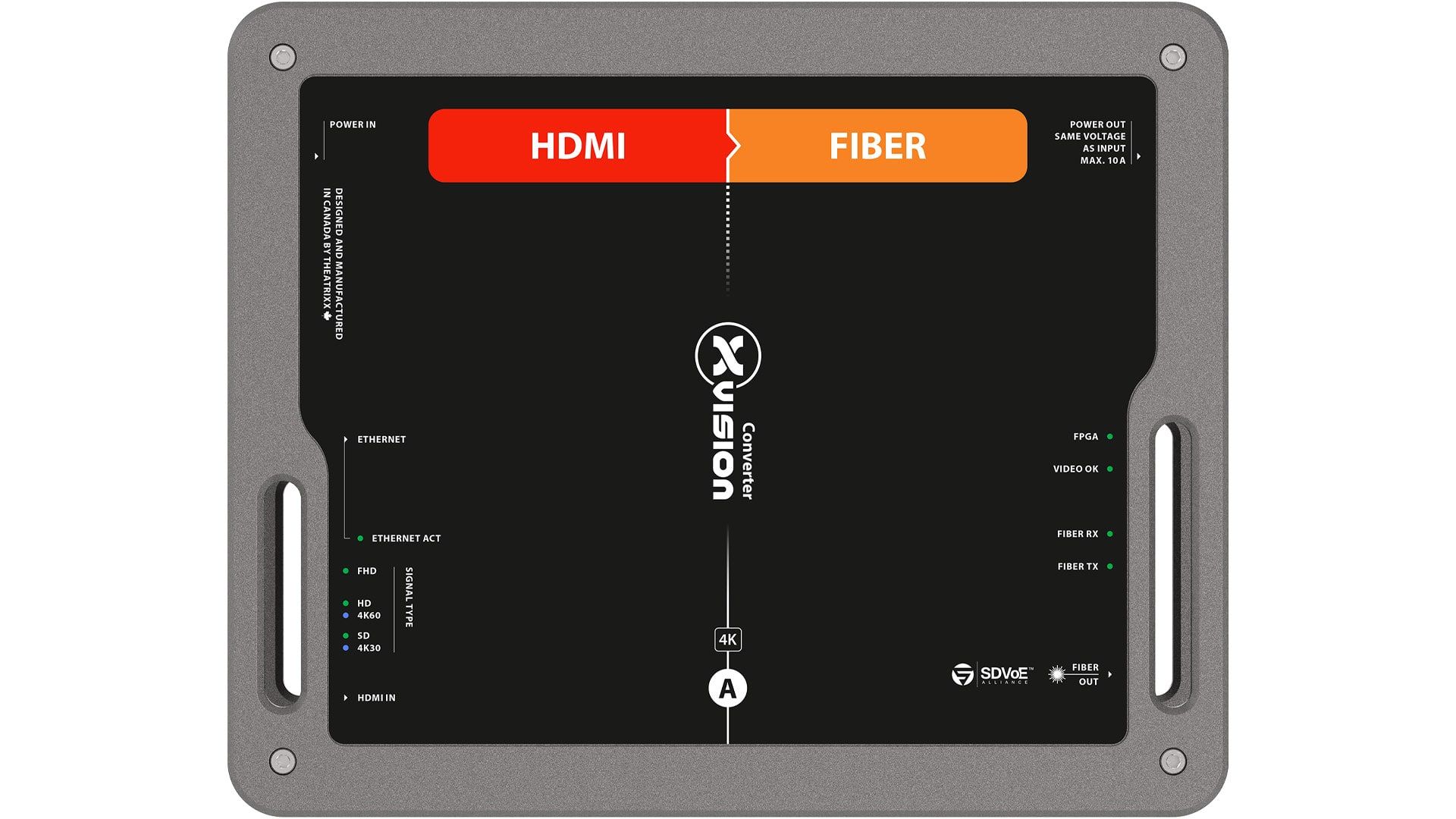 Theatrixx Portable Signal Converters