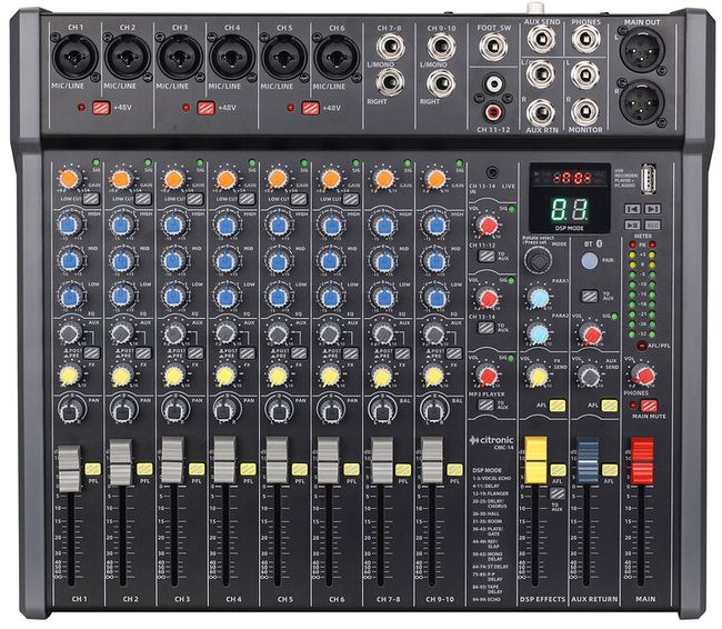 CMC Series Mixing Consoles (170.940UK)