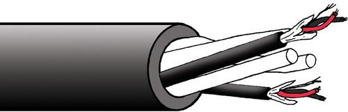 Canford & EMO Cables