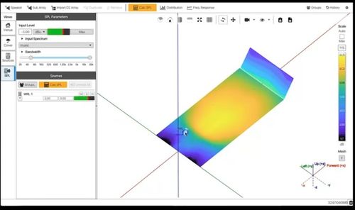 DISPLAY Software