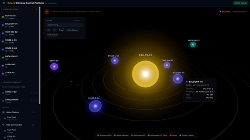 [Award nominee] Galaxy Wireless Control Platform