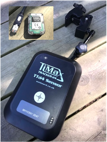 TiMax TrackerD4