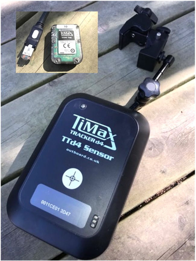TiMax TrackerD4