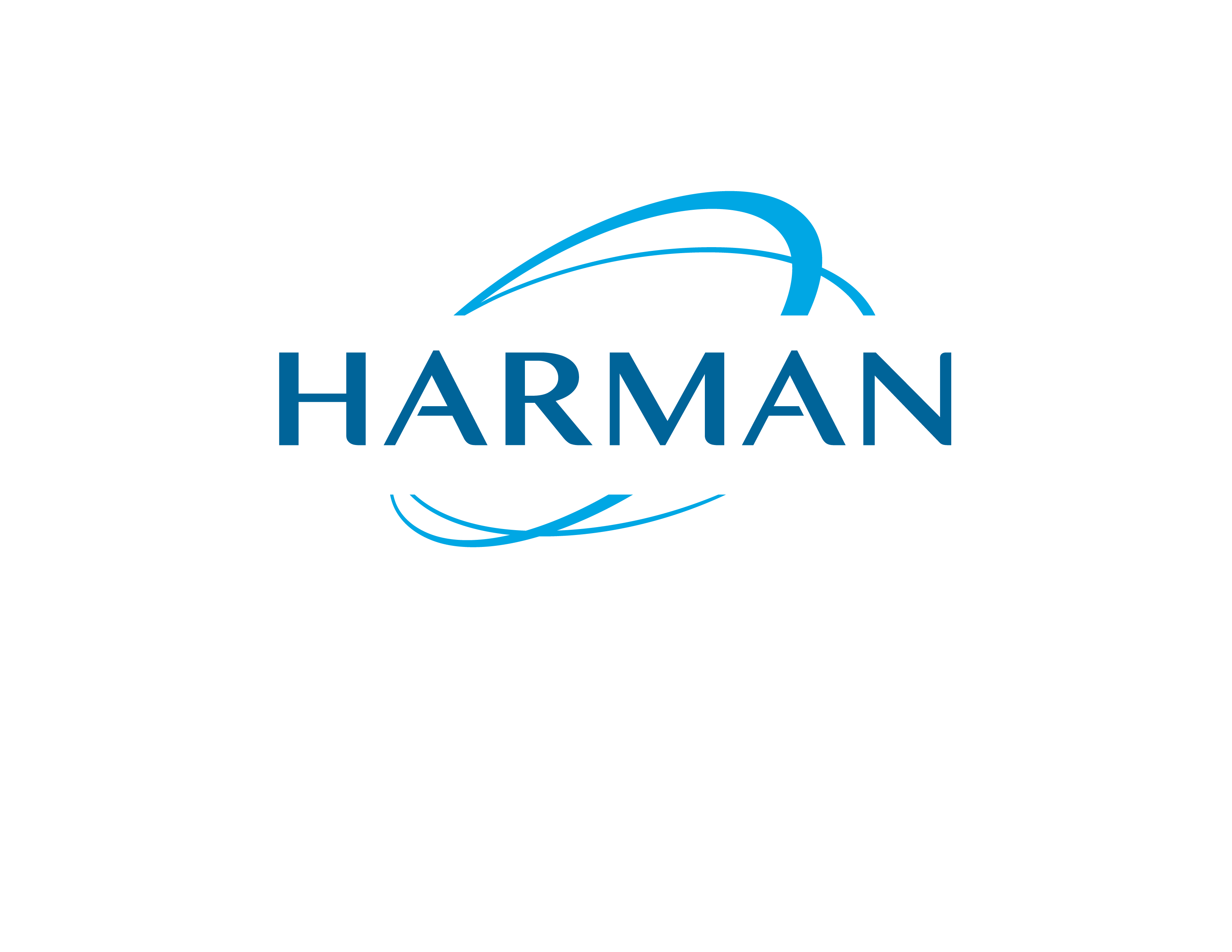 HARMAN Professional
