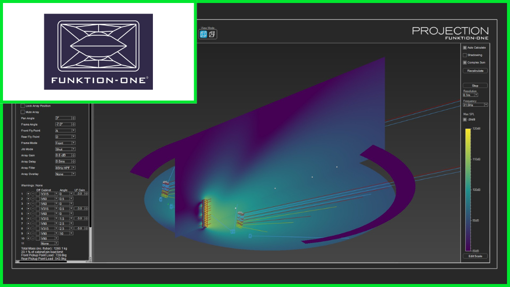 Breaking New Ground in Sound System Modelling