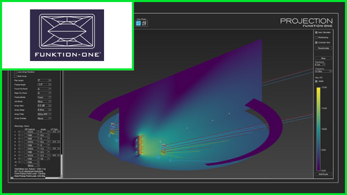 Breaking New Ground in Sound System Modelling