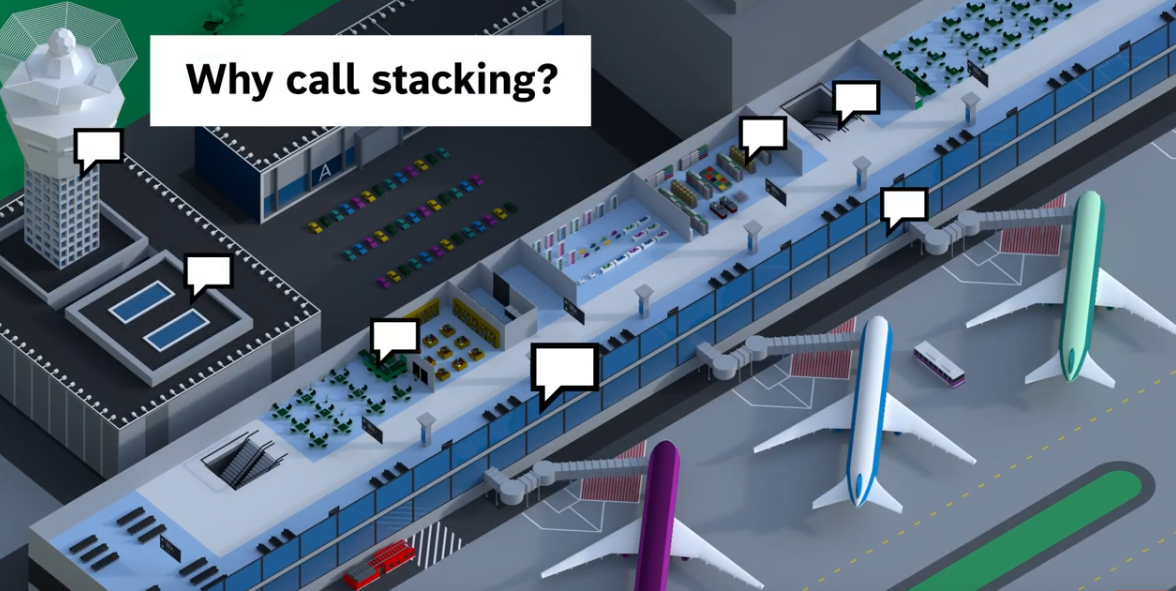 Advanced call management for the PRAESENSA Public Address