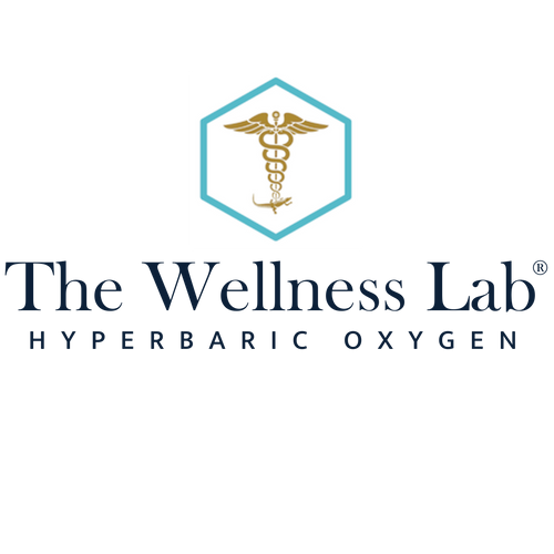 The Wellness Lab