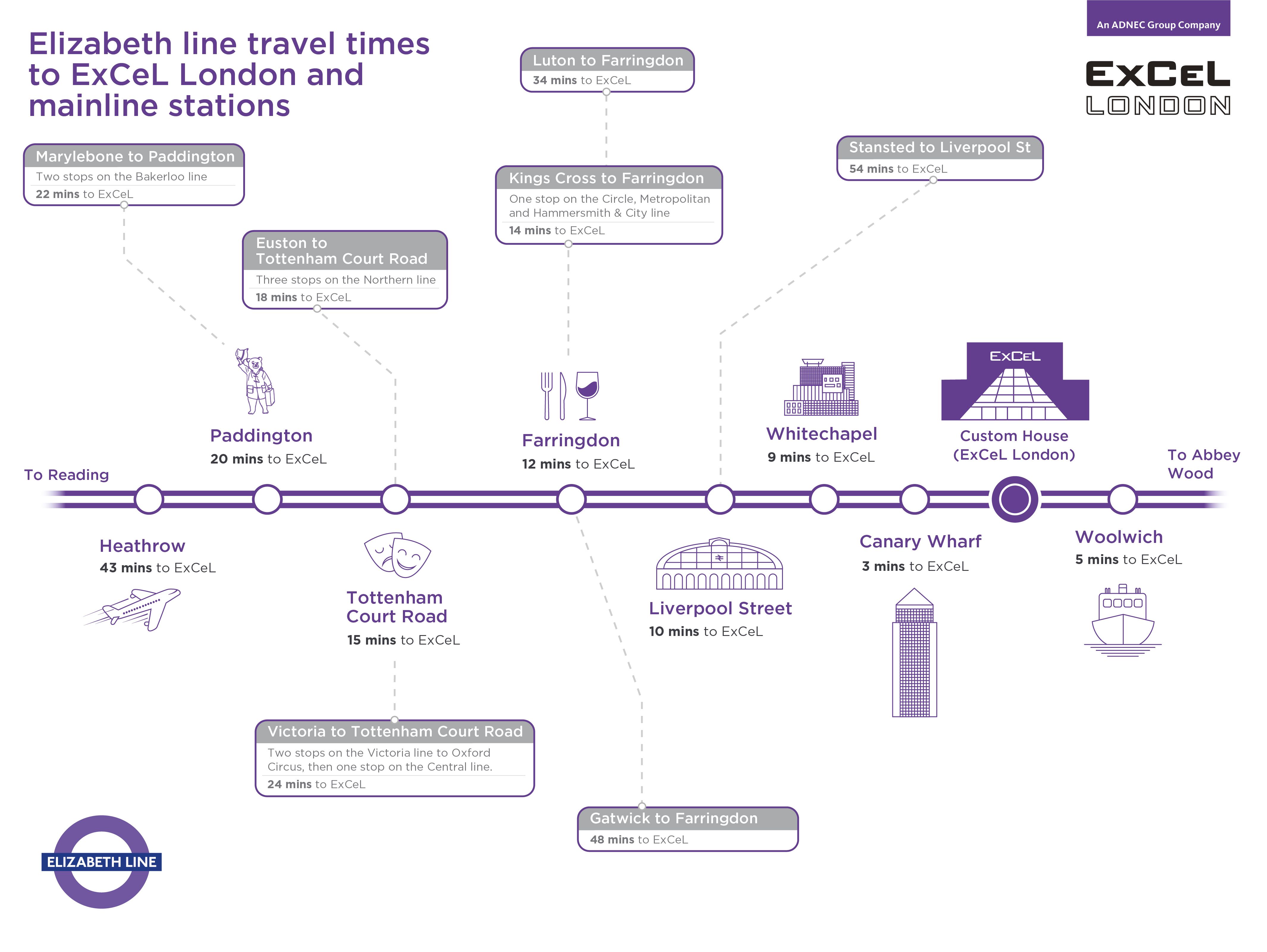 Elizabeth line travel times map