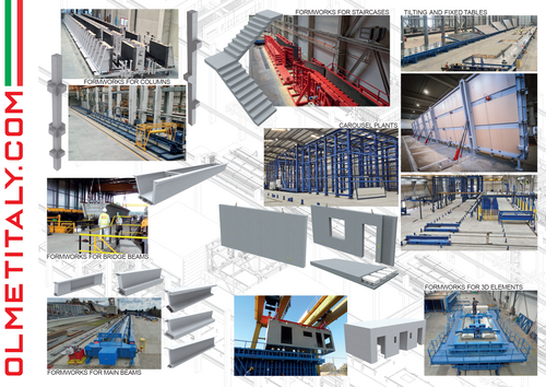 Olmet Italy product range