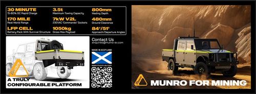 Munro for Mining - M150