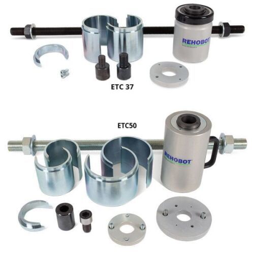 ETC-Series Hydraulic Tool Kit