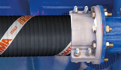 719AA Abrasive Slurry Handling System