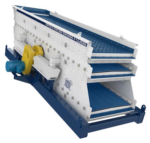 Niagara F-Class Eccentric Driven Vibrating Screen