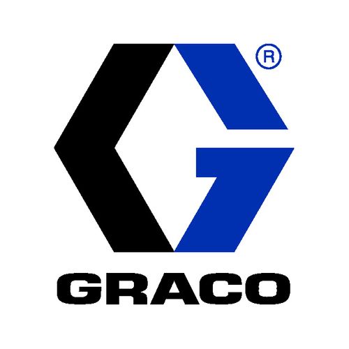 Graco