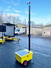 Compact Portable CCTV