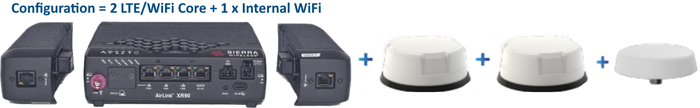 Sierra Wireless XR90 5G Router