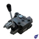 Directional Control Valves