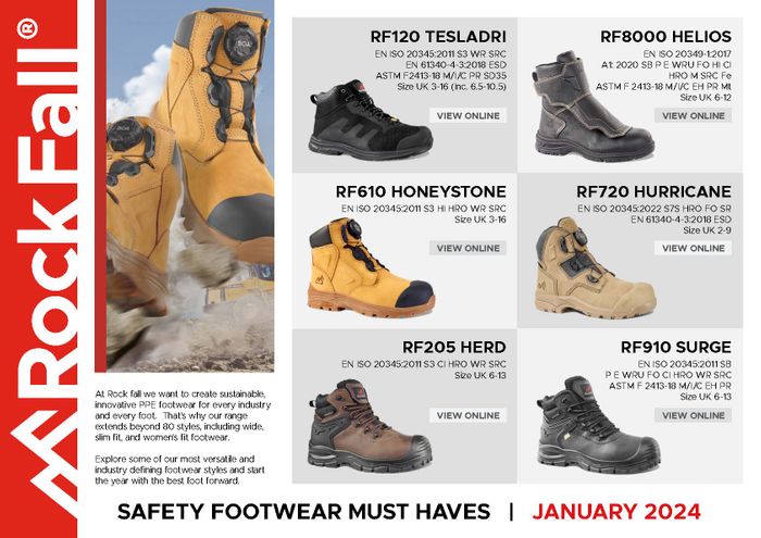 Rock Fall Safety Footwear Wallcharts
