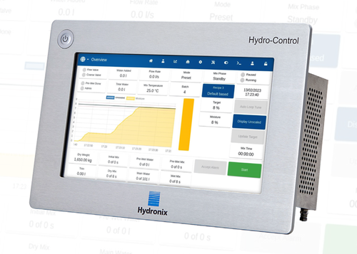 Hydronix Moisture Measurement Equipment