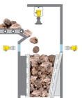 Non-Contact Radar Level Measurement & Point Level Detection