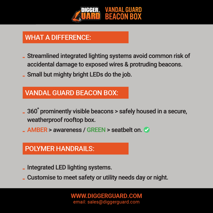 DIGGER GUARD® INTEGRATED LIGHTING SOLUTIONS 🚨