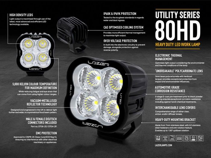 Utility-80-HD