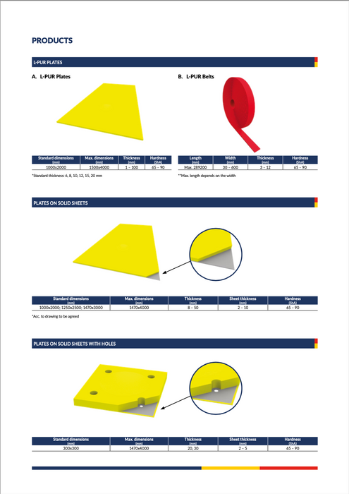 L-PUR PLATES