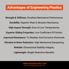 DIGGER GUARD® PRECISION ENGINEERED PLASTIC PARTS