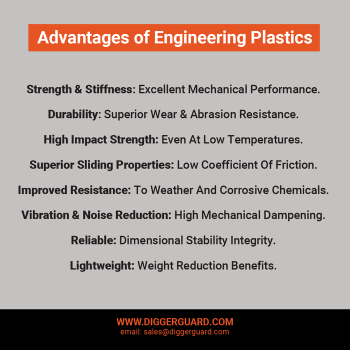 DIGGER GUARD® PRECISION ENGINEERED PLASTIC PARTS