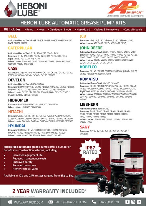 Hebonilube Automatic Grease Pumps & Kits