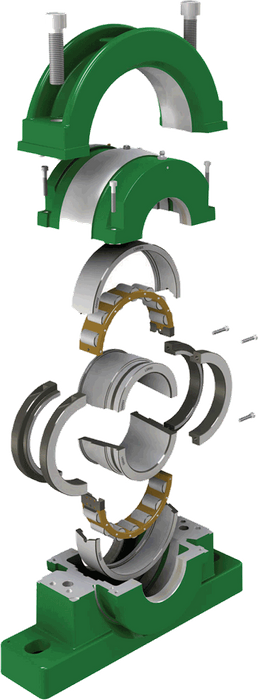 Split cylindrical roller bearings