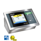 Dini Argeo: ATEX solutions for over 20 years