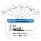 Myrias® Integrated Software Solution