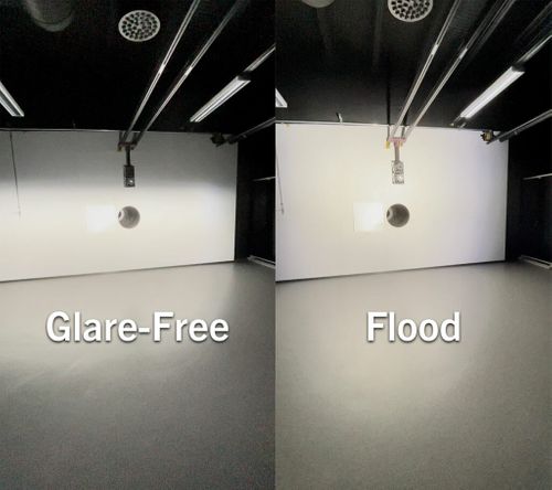 Glare-Free lights for construction