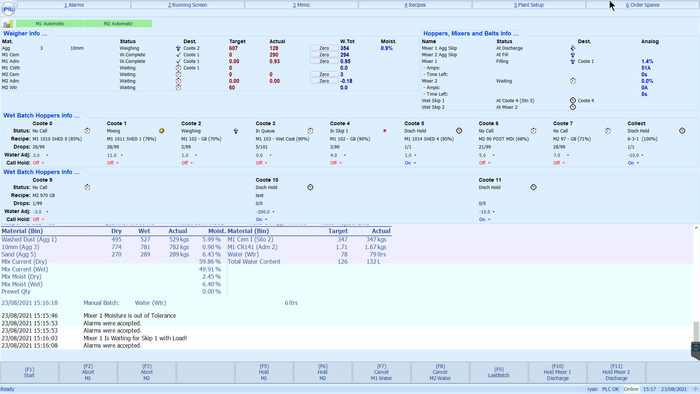Dynamix Control Systems