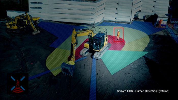 Human Detection System (HDS)
