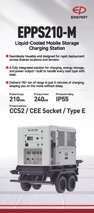 Mobile Energy Unit