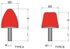 Conical Buffers