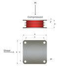 Sandwich Mountings