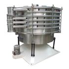 Gyratory Tumbler Screening Machine