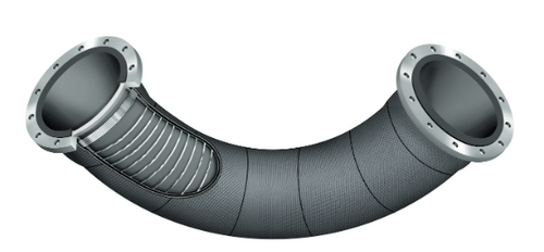 Material handling hose bend