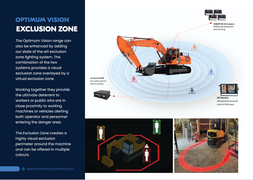 Optimum Vision