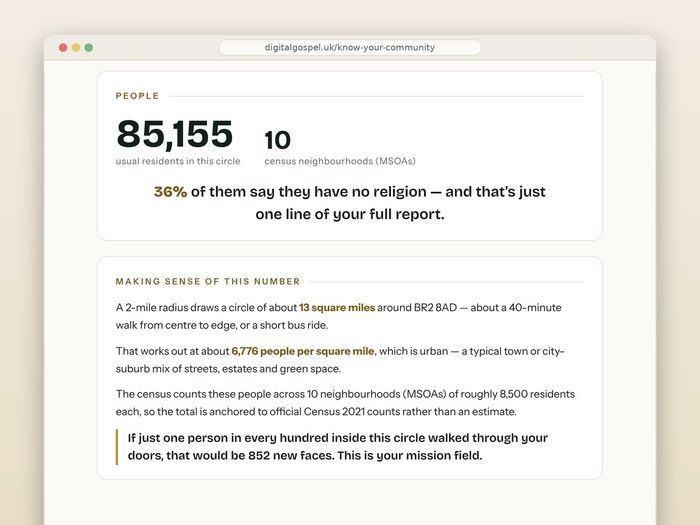 Know Your Community: a FREE report on the people around your church