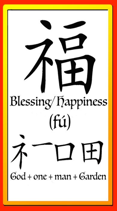 Finding God in Chinese Characters