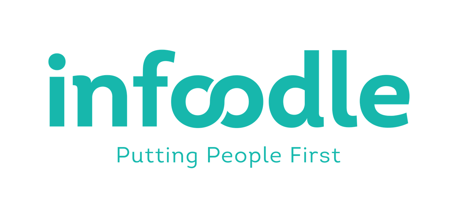 Cover image - Infoodle