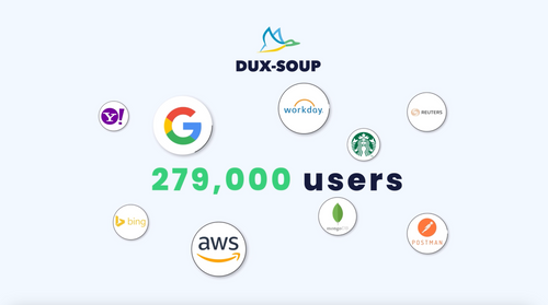 What is Dux-Soup?