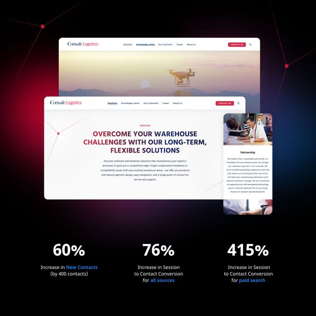 The 36% Conversion Surge: Unveiling the Impact of Brand Redesign